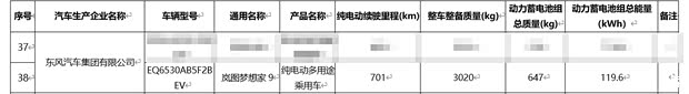 纯电续航里程超700km!岚图梦想家9纯电版登上减免车辆购置税目录